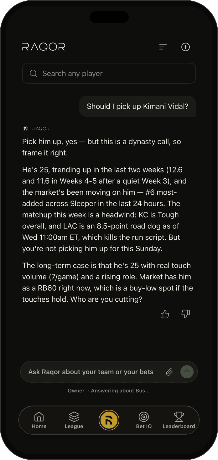 Raqor answering “Should I pick up Kimani Vidal?” as a dynasty call: his age, his recent usage, how fast he is being added and a buy-low read.